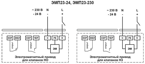 Схема подключения клапанов ДМУ-МС с электромагнитным (ЭМ) приводом.jpg