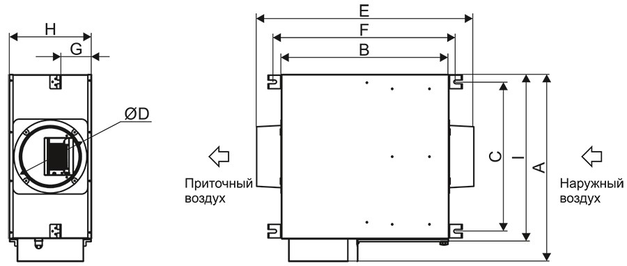 RWF-AC габариты.jpg
